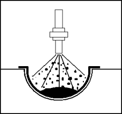 Diagram: Inject and Compact