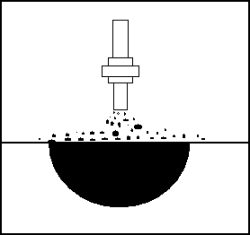 Diagram: Seal and Open